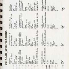 1940_Cadillac-LaSalle_Data_Book-122