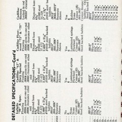 1940_Cadillac-LaSalle_Data_Book-123