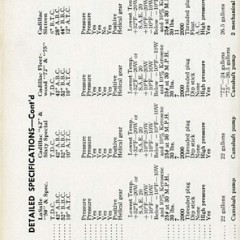 1940_Cadillac-LaSalle_Data_Book-125