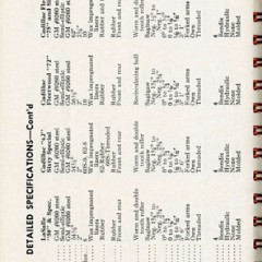 1940_Cadillac-LaSalle_Data_Book-131