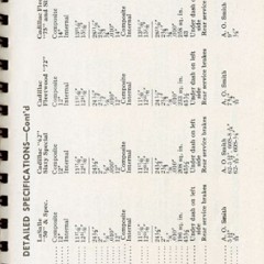 1940_Cadillac-LaSalle_Data_Book-132