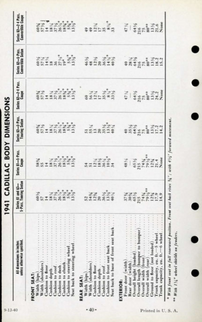 1941_Cadillac_Data_Book-044