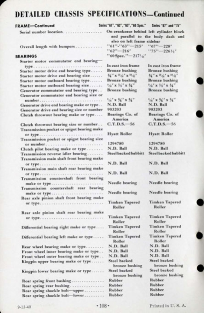 1941_Cadillac_Data_Book-115