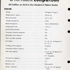 1941_Cadillac_Data_Book-023