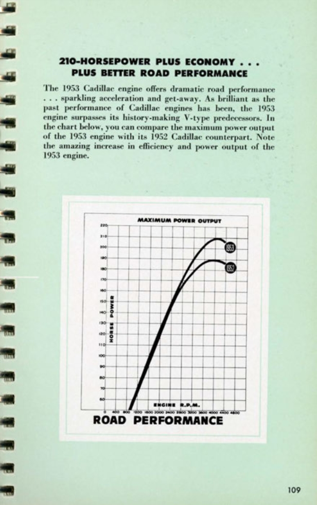 1953_Cadillac_Data_Book-109