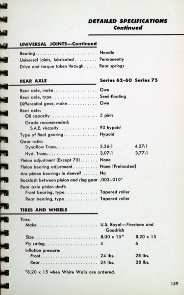 1953_Cadillac_Data_Book-159