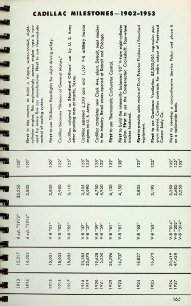 1953_Cadillac_Data_Book-165