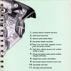 1953_Cadillac_Data_Book-073