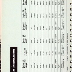 1953_Cadillac_Data_Book-146