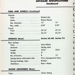 1953_Cadillac_Data_Book-160