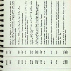 1953_Cadillac_Data_Book-165