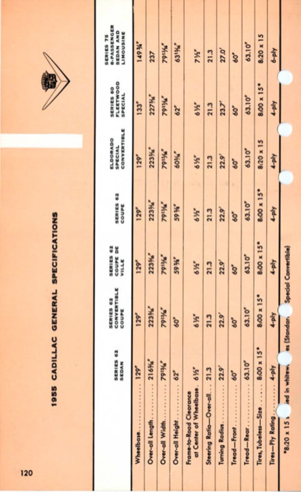 1955_Cadillac_Data_Book-120