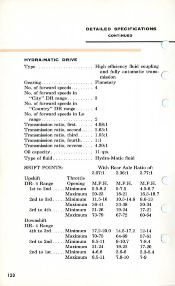 1955_Cadillac_Data_Book-128