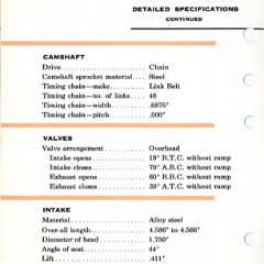 1955_Cadillac_Data_Book-124