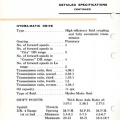 1955_Cadillac_Data_Book-128