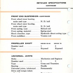 1955_Cadillac_Data_Book-130
