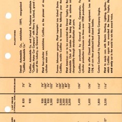 1955_Cadillac_Data_Book-135