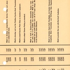 1955_Cadillac_Data_Book-137
