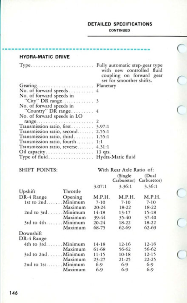 1956_Cadillac_Data_Book-148