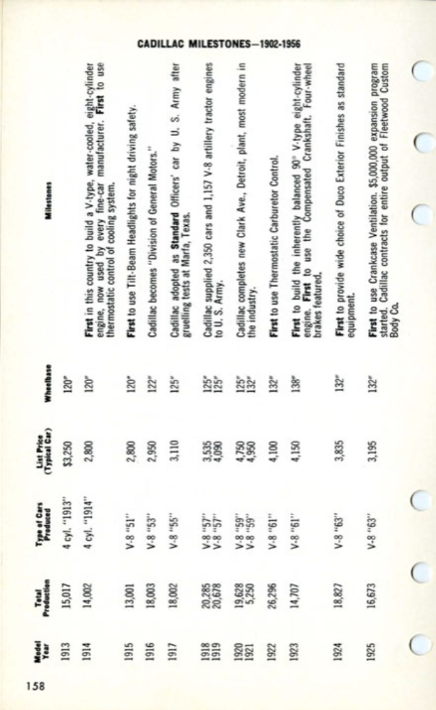 1957_Cadillac_Data_Book-158