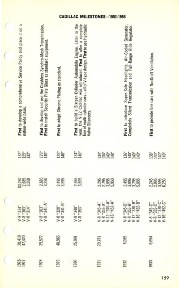 1957_Cadillac_Data_Book-159