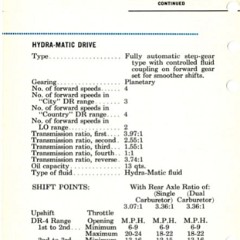 1957_Cadillac_Data_Book-150