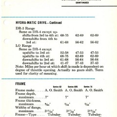 1957_Cadillac_Data_Book-151