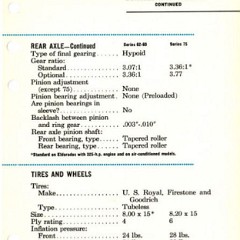 1957_Cadillac_Data_Book-153