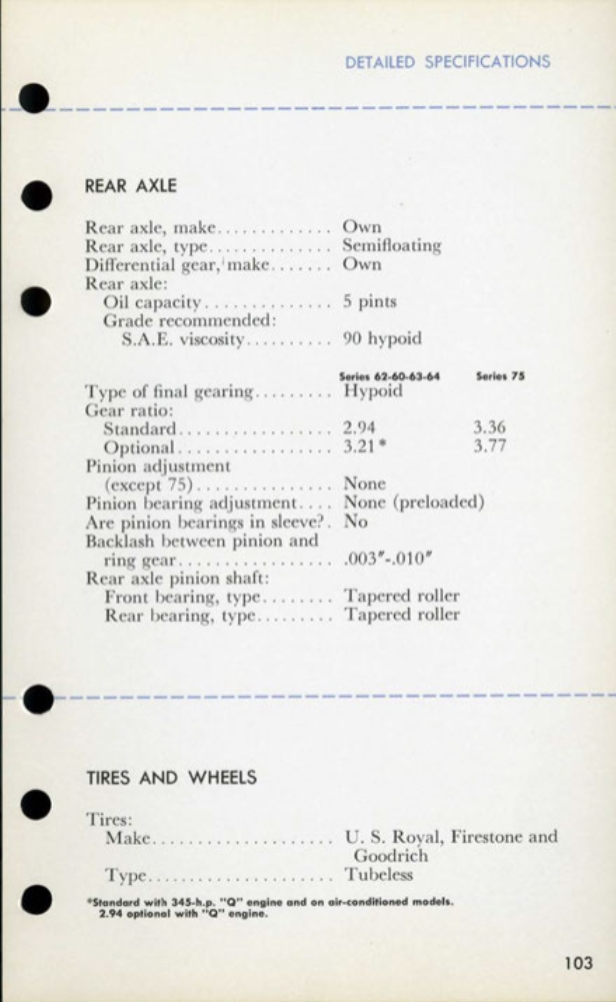 1959_Cadillac_Data_Book-103