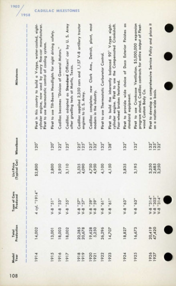 1959_Cadillac_Data_Book-108