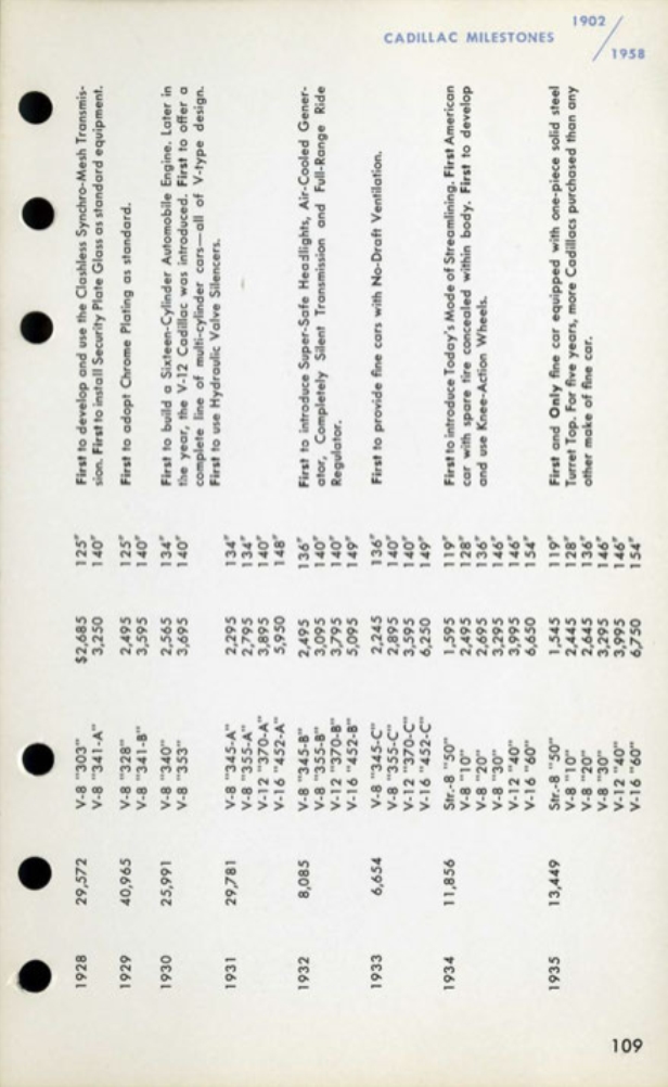 1959_Cadillac_Data_Book-109