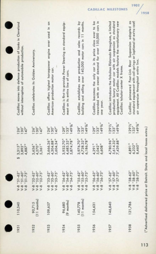 1959_Cadillac_Data_Book-113