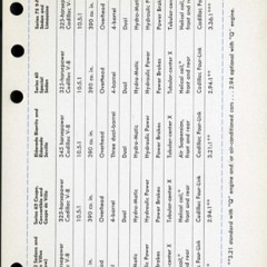 1959_Cadillac_Data_Book-093