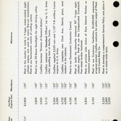 1959_Cadillac_Data_Book-108