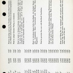 1959_Cadillac_Data_Book-109