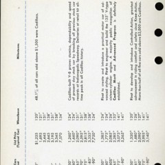 1959_Cadillac_Data_Book-110