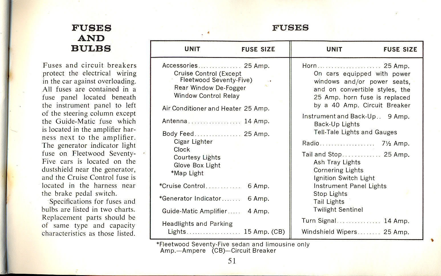 1965_Cadillac_Manual-51