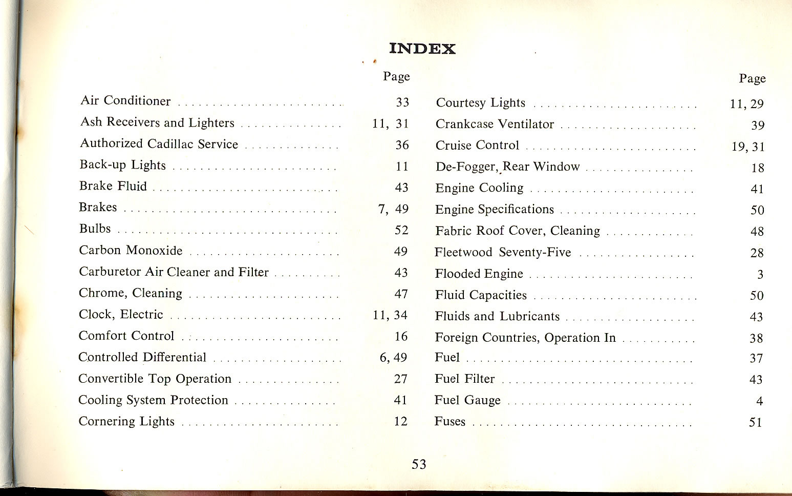 1965_Cadillac_Manual-53