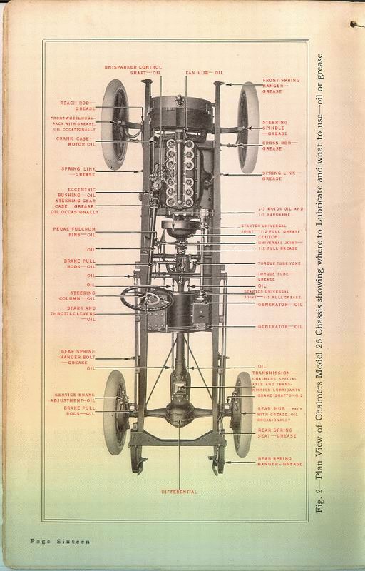 1915_Chalmers_Owners_Manual-16