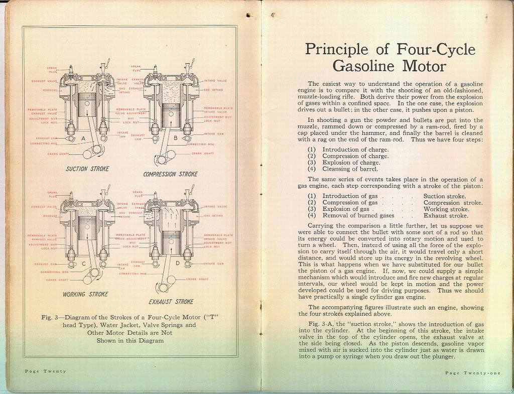 1915_Chalmers_Owners_Manual-20-21