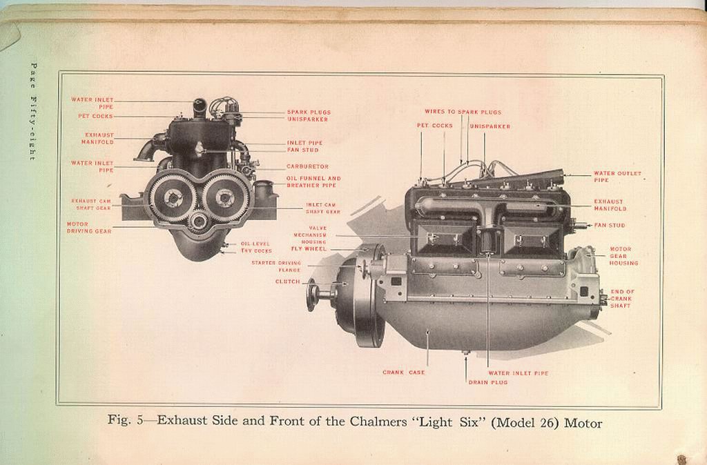 1915_Chalmers_Owners_Manual-58