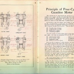 1915_Chalmers_Owners_Manual-20-21