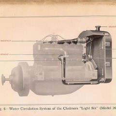 1915_Chalmers_Owners_Manual-34