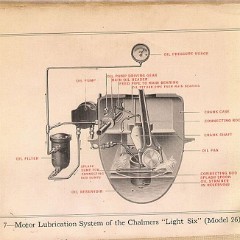 1915_Chalmers_Owners_Manual-36
