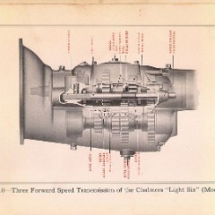 1915_Chalmers_Owners_Manual-44