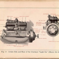 1915_Chalmers_Owners_Manual-56