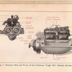 1915_Chalmers_Owners_Manual-58