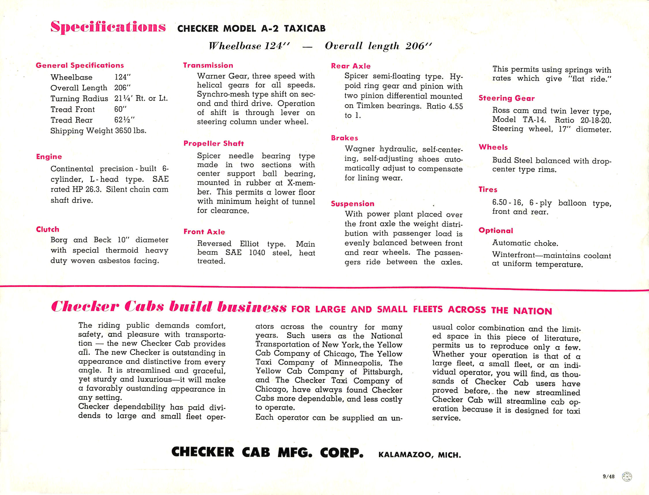 1948_Checker_Models_A2__A3-08