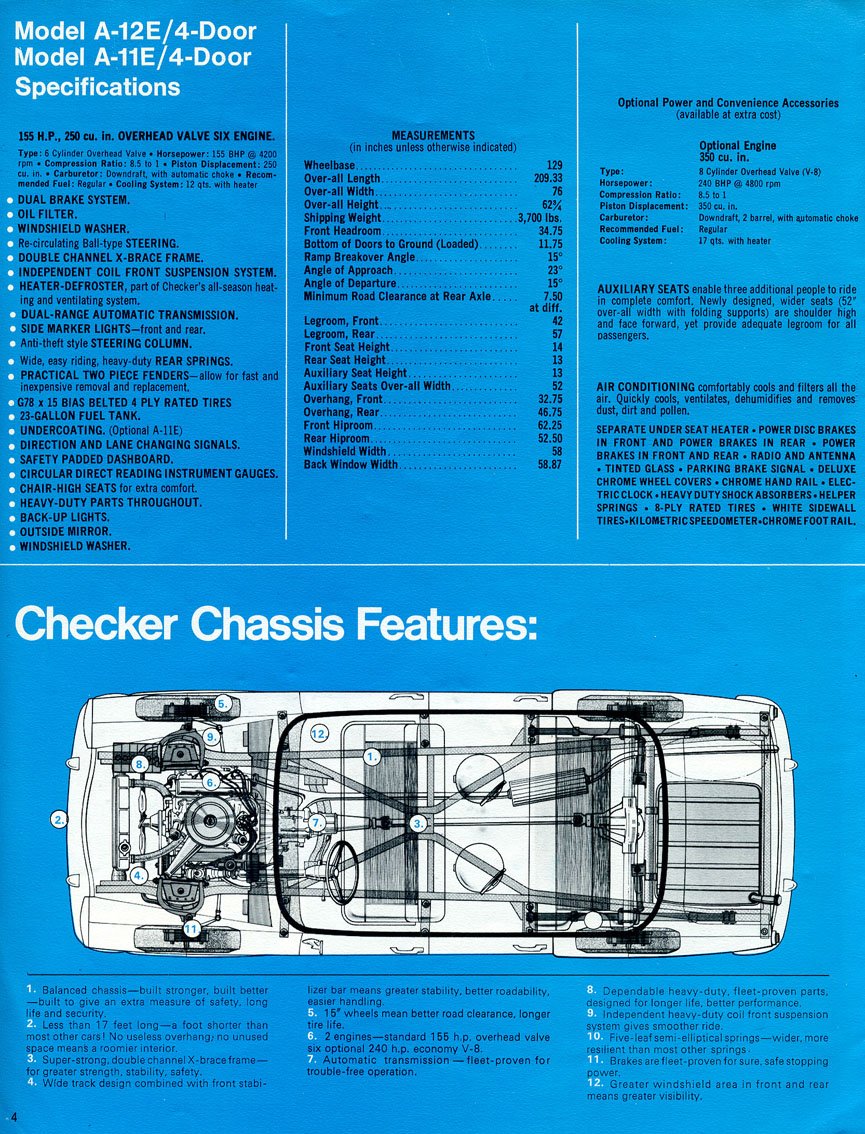 1969_Checker-04