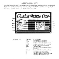 1978_Checker_Parts_Catalog-04